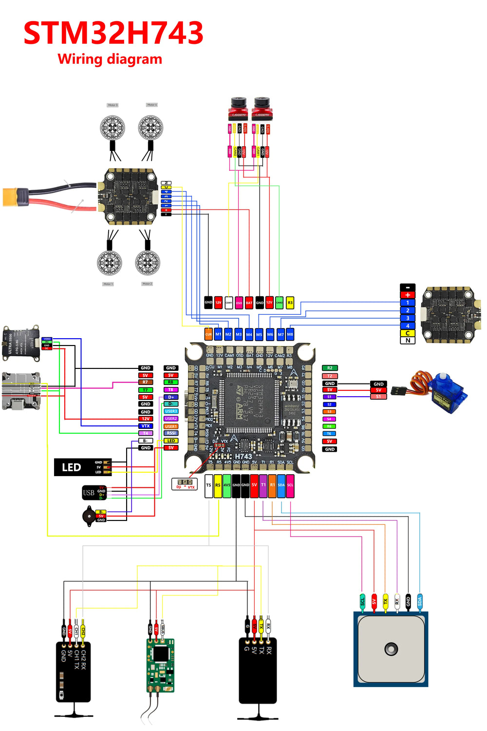 H743 Flight Controller ArduPilot, and Betaflight firmware