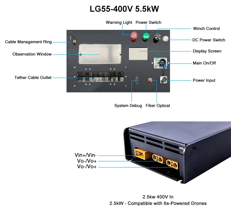 High-Voltage Tethered Drone Power System T60