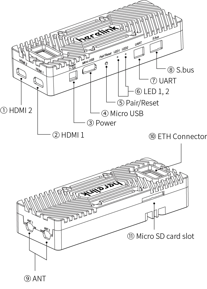 Herelink HD Video Transmission System (V1.1)