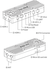 Herelink HD Video Transmission System (V1.1)